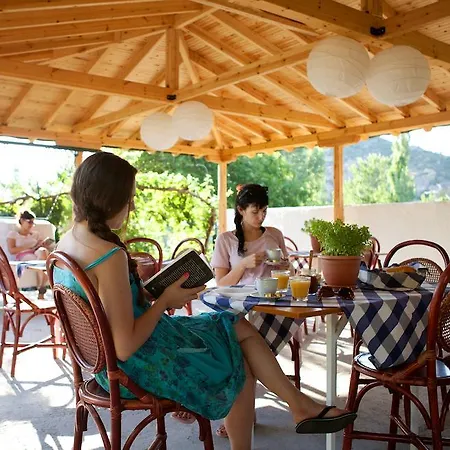 Haus Risos Next Generation